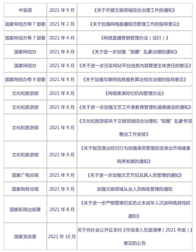 1634897321917370.png 企業(yè)微信截圖_16348970963329.png